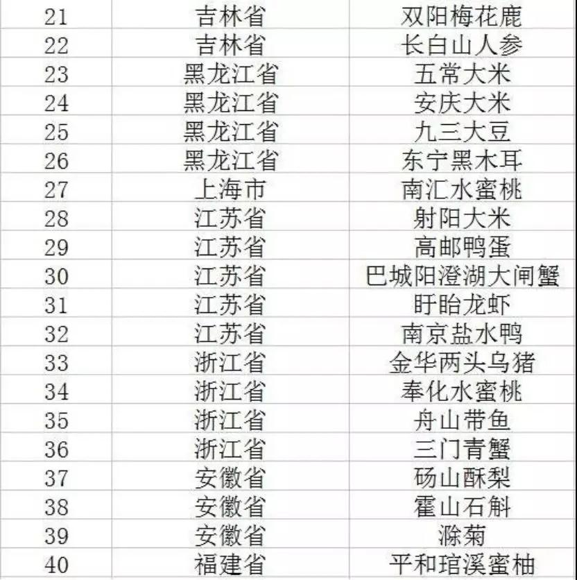 南宫电竞-不凡成就非凡,相信品牌的力量