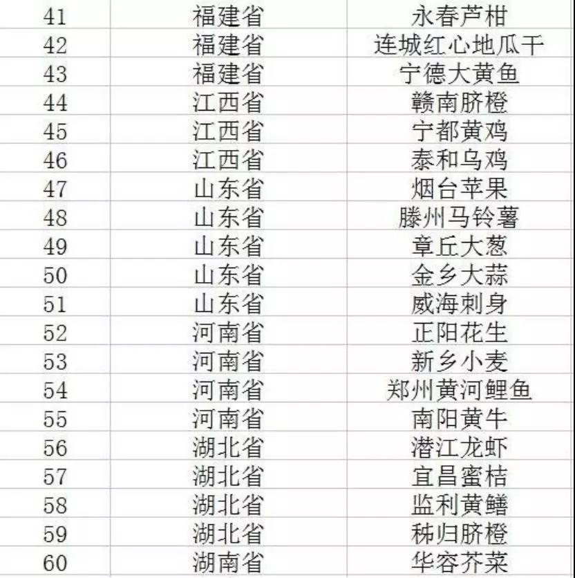 南宫电竞-不凡成就非凡,相信品牌的力量