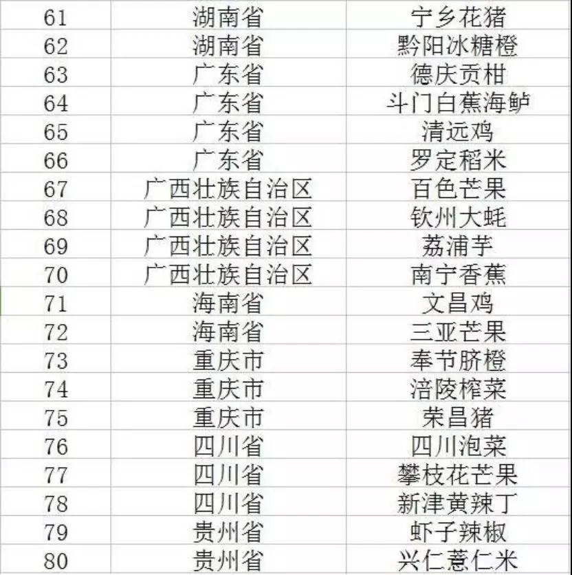 南宫电竞-不凡成就非凡,相信品牌的力量