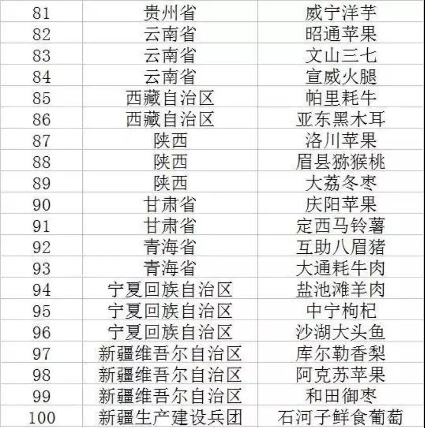 南宫电竞-不凡成就非凡,相信品牌的力量