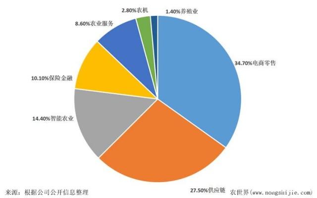南宫电竞-不凡成就非凡,相信品牌的力量