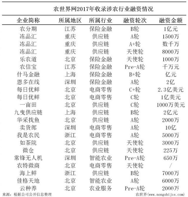 南宫电竞-不凡成就非凡,相信品牌的力量