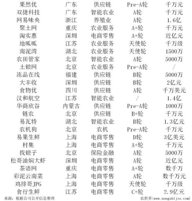 南宫电竞-不凡成就非凡,相信品牌的力量