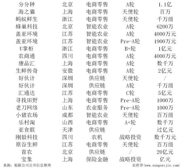 南宫电竞-不凡成就非凡,相信品牌的力量