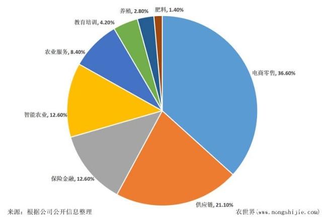 南宫电竞-不凡成就非凡,相信品牌的力量