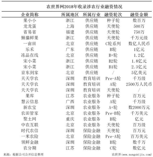 南宫电竞-不凡成就非凡,相信品牌的力量