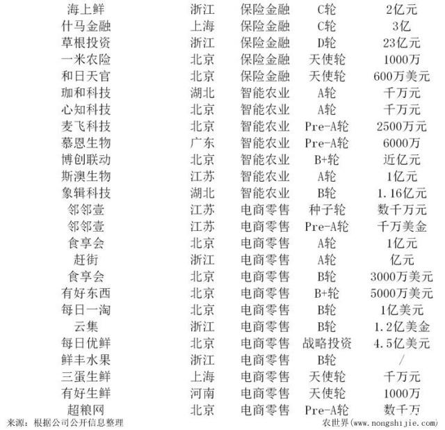 南宫电竞-不凡成就非凡,相信品牌的力量