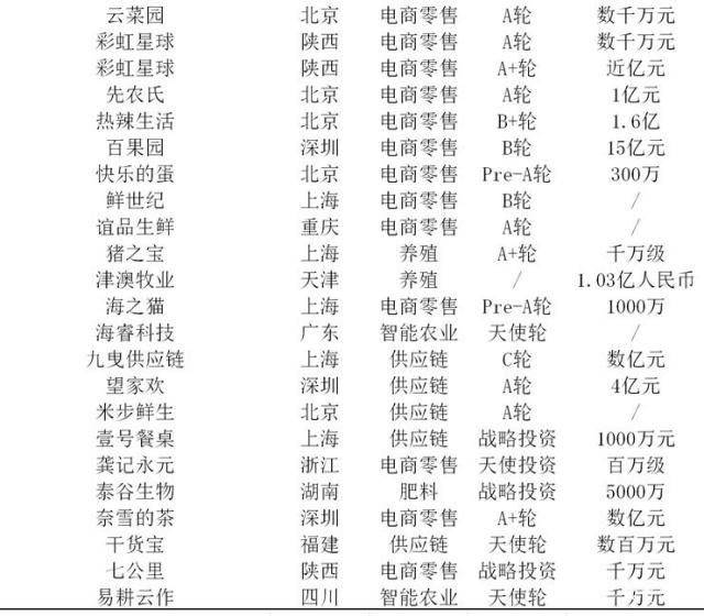 南宫电竞-不凡成就非凡,相信品牌的力量