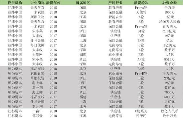 南宫电竞-不凡成就非凡,相信品牌的力量