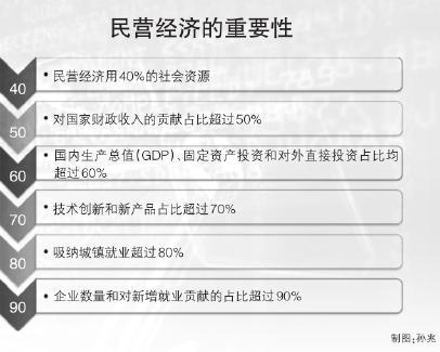 南宫电竞-不凡成就非凡,相信品牌的力量