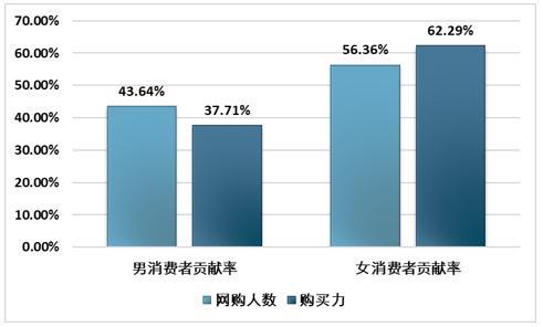 南宫电竞-不凡成就非凡,相信品牌的力量