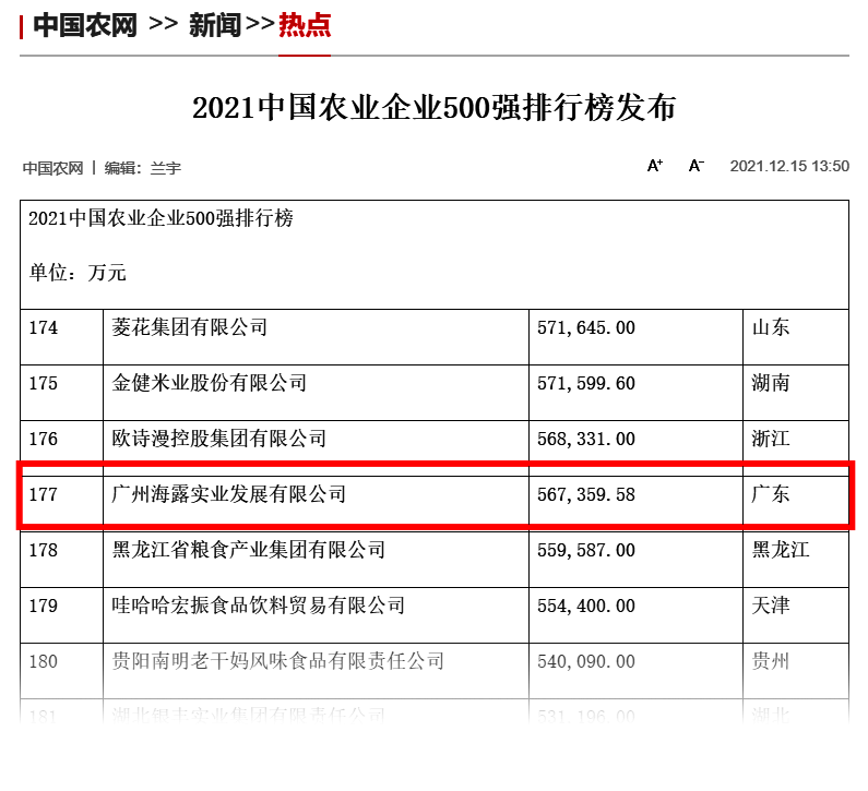 南宫电竞-不凡成就非凡,相信品牌的力量