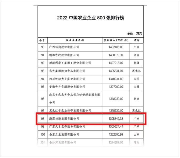 1-221226094923143 南宫电竞-不凡成就非凡,相信品牌的力量