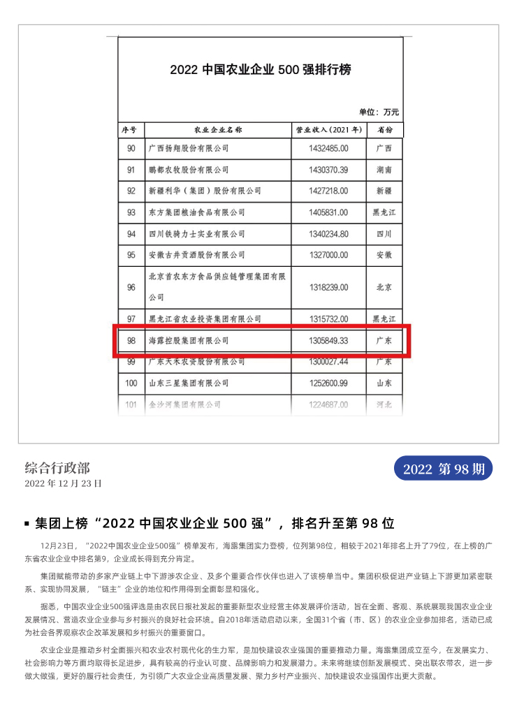 南宫电竞-不凡成就非凡,相信品牌的力量