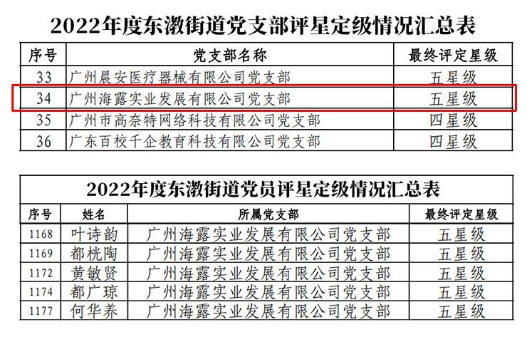 南宫电竞-不凡成就非凡,相信品牌的力量