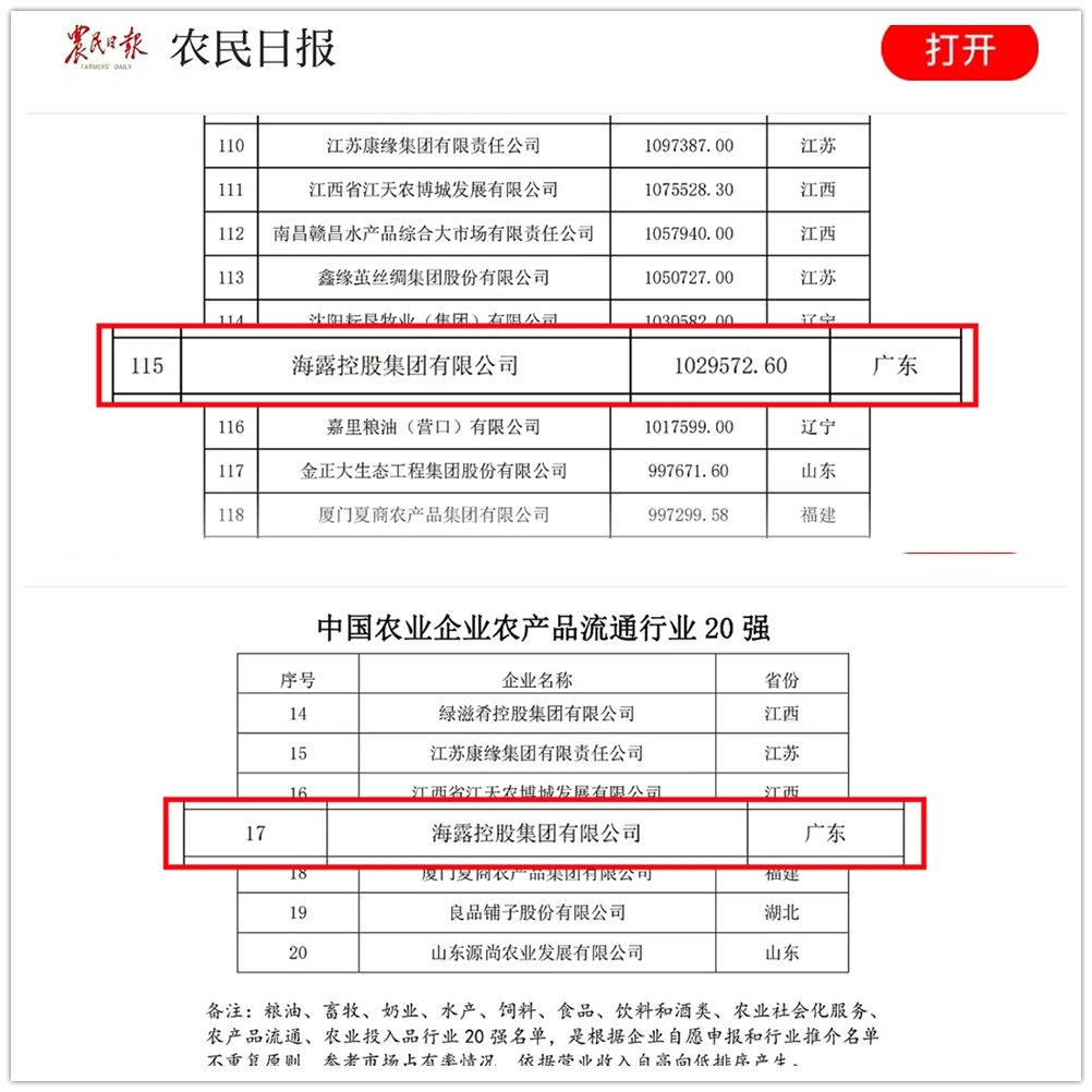 1-231221210Q4R3 南宫电竞-不凡成就非凡,相信品牌的力量