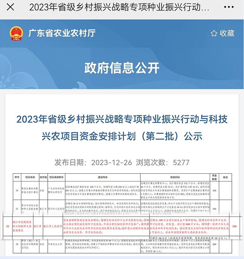 1-24010P92434J2 南宫电竞-不凡成就非凡,相信品牌的力量