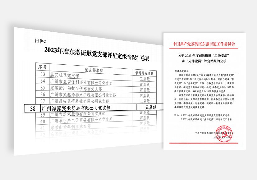 1-24030G609553G 南宫电竞-不凡成就非凡,相信品牌的力量